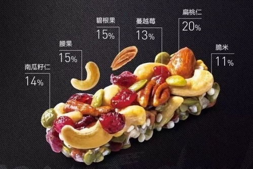 梵高代言零食鋪？當藝術天才遇上干果香